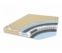 Матрас ECO Classiс light 200х200