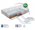 Матрас Bambi 80*195 см