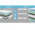 Матрас Sleep Plus 120х190